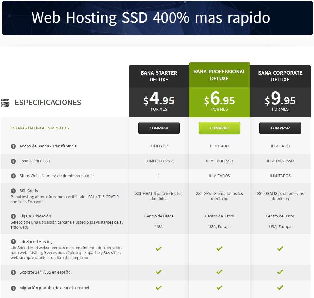 precios Banahosting México