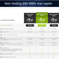 BanaHosting, una opción de calidad con soporte en español