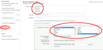 Escribir Títulos amigables para los Motores de Busqueda Adwords
